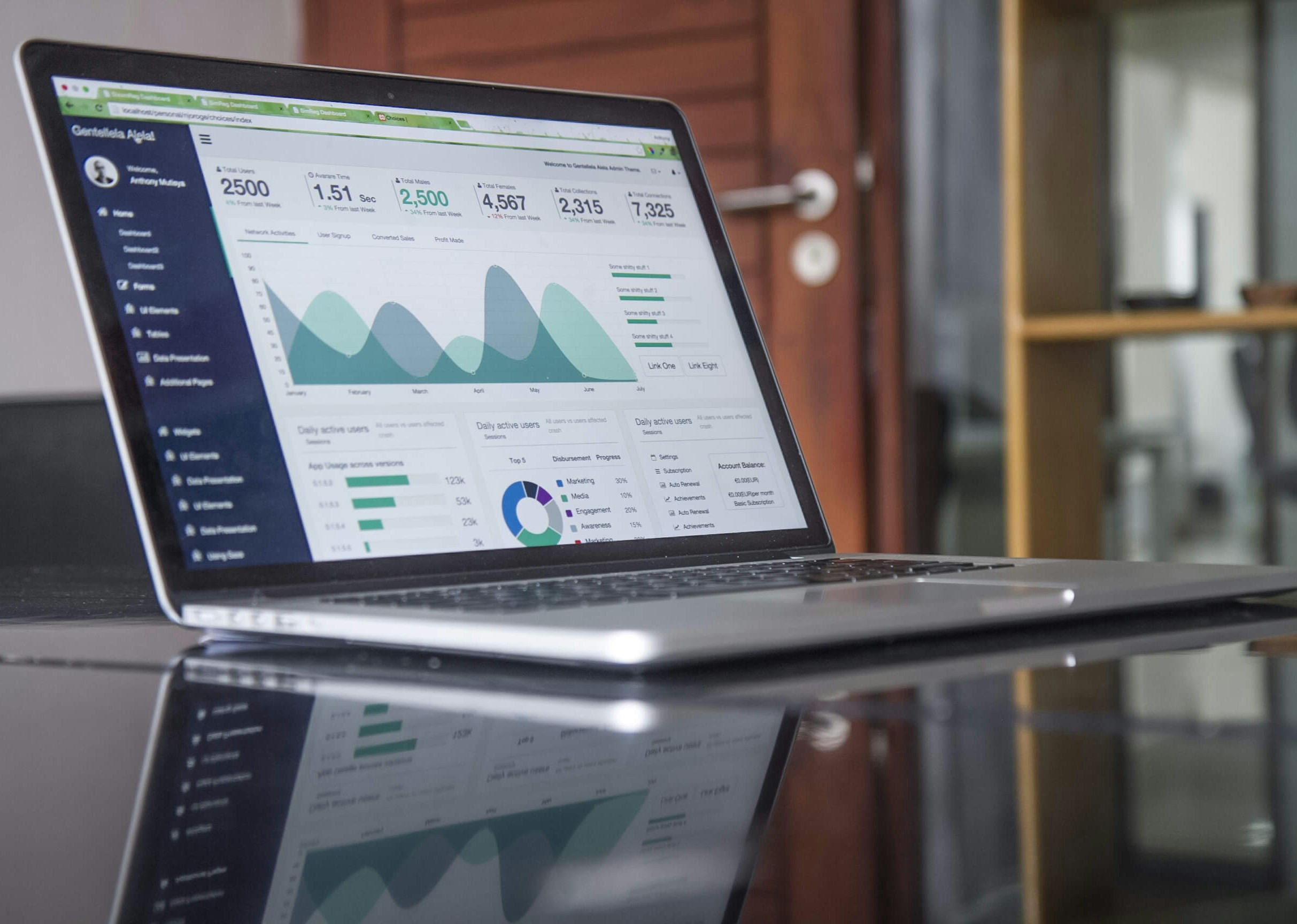 Analytics dashboard on a laptop tracking loyalty program performance